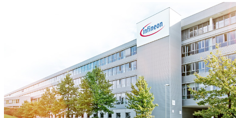 Infineon Inks Multi-Year Power Semiconductor Supply Agreements with Hyundai and Kia