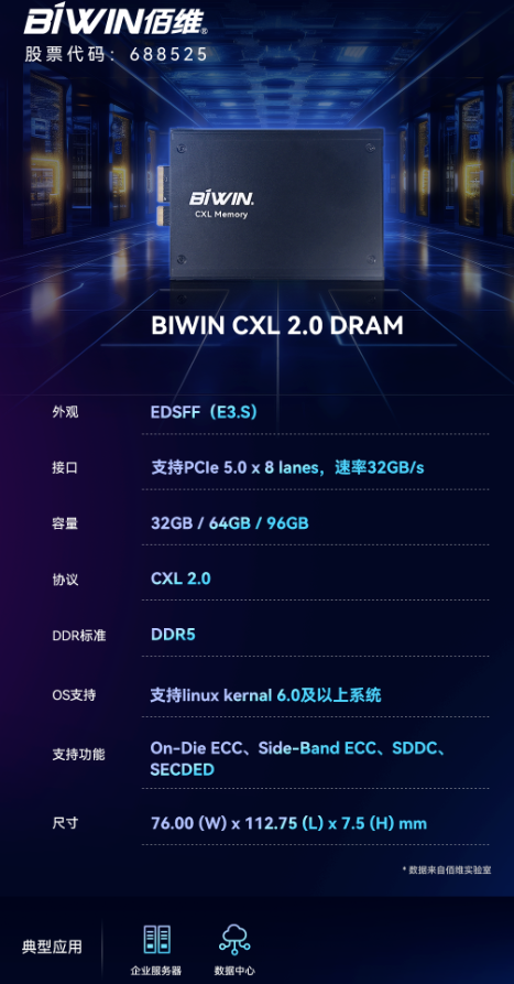 佰维发布CXL 2.0 <span style='color:red'>DRAM</span>，赋能高性能计算