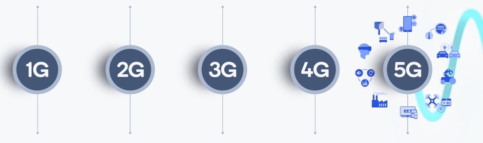 升级5G？明年再说吧...