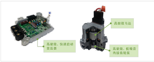 日本电产尼得科汽车电动油泵马达详解