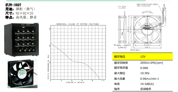 尼得科家电向FAN马达介绍