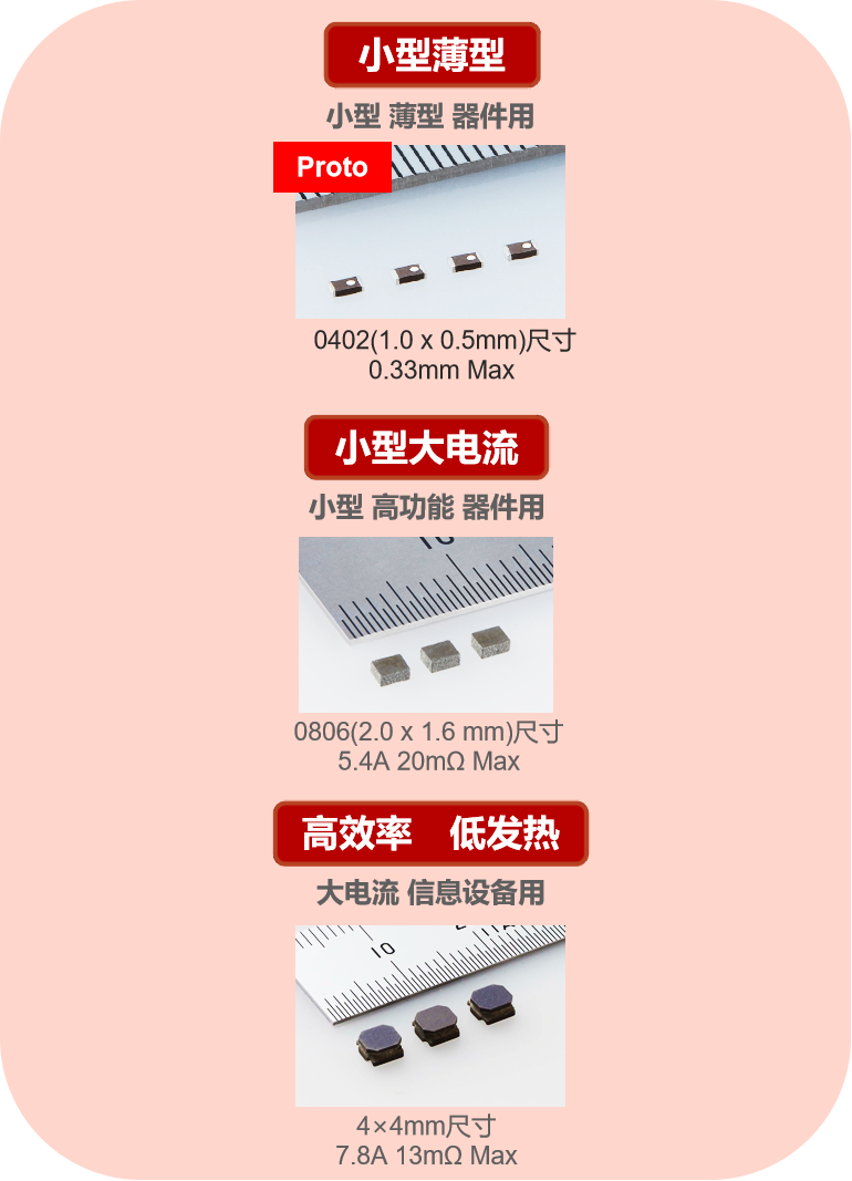 Ameya代理品牌太阳诱电功率电感器商品群的特点