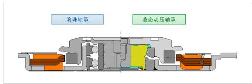 尼得科亚微米级的精密加工技术