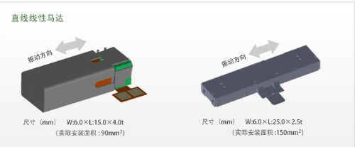 日电产尼得科触觉反馈装置的开发