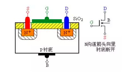 电子元器件怎么检测好坏