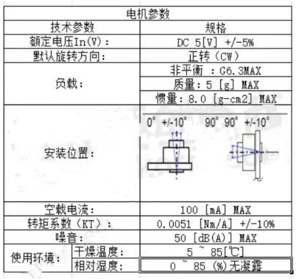 尼得科小型直流无刷马达10S220Q100用于工业机器人，最高转速可达5000RPM