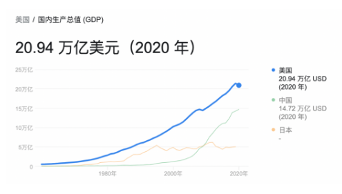 为什么国家要发展半导体  半导体对国家很重要吗