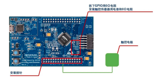 ​瑞萨32位单片机RX140实现电容式触控传感器的初步评测