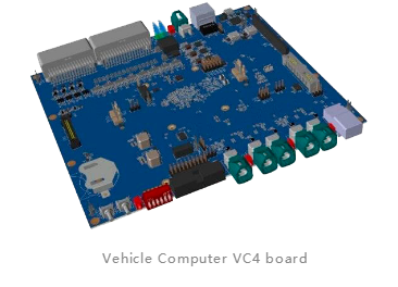 瑞萨电子下一代车用计算机VC4：具有R-Car ecosystem合作伙伴支持的成功产品组合