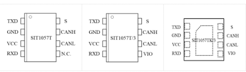 芯力特带静音模式的5M CAN FD芯片—SIT1057