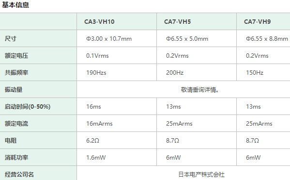 尼得科圆筒小型纵向线性CA系列震动马达