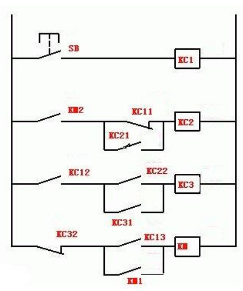 什么是中间继电器  购买中间继电器该怎么选