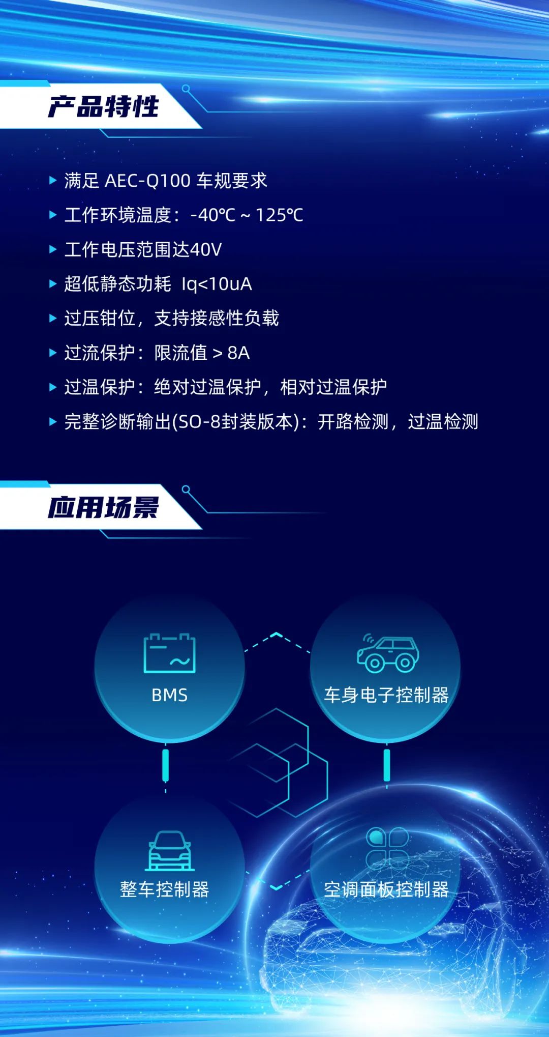 纳芯微推出首款车规级40V/单通道90mΩ智能低边开关NSE11409系列