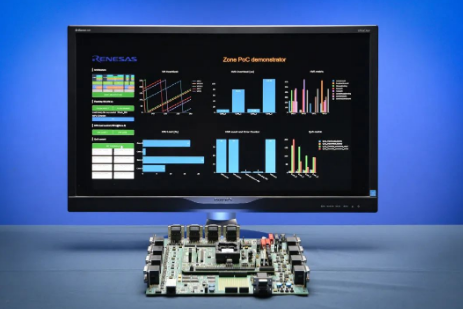 瑞萨电子推出Zone ECU虚拟化解决方案平台