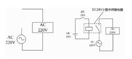中间继电器的符号是什么 中间继电器的图形符号