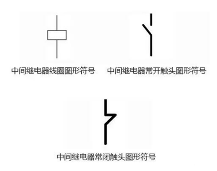 中间继电器的符号是什么 中间继电器的图形符号