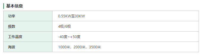 尼得科推出的风电偏航专用LSESB系列制动马达