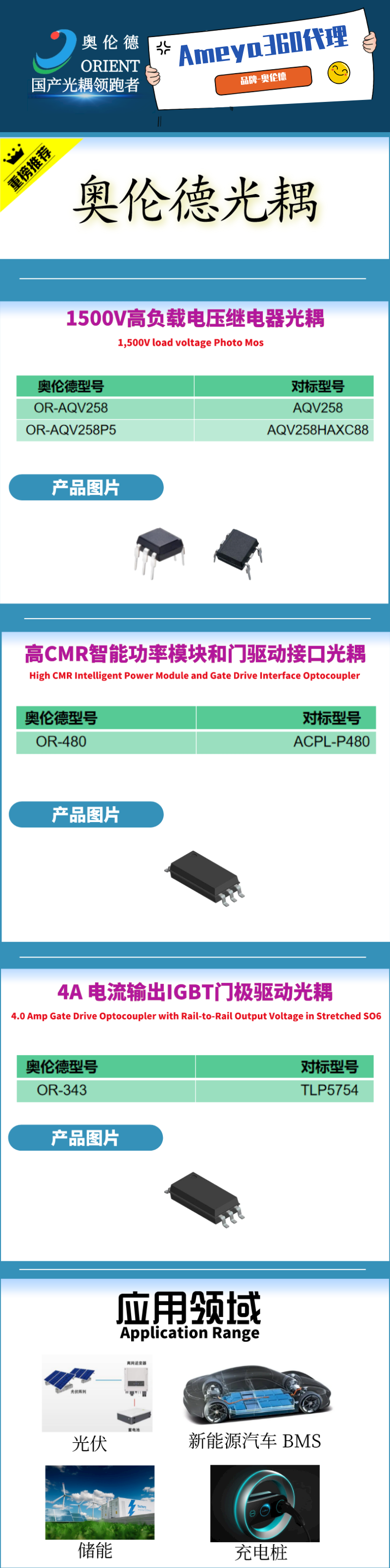 Ameya代理线产品 | 奥伦德1500V Photo Mos光继电器等产品推荐