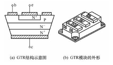 电力晶体管的工作原理与结构