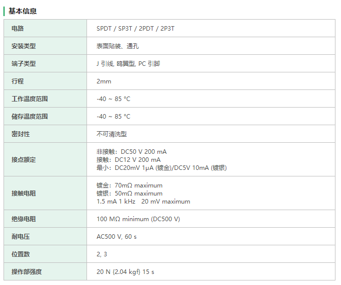 尼得科镀金和镀银双触点机制的超小型CL-SB滑动开关