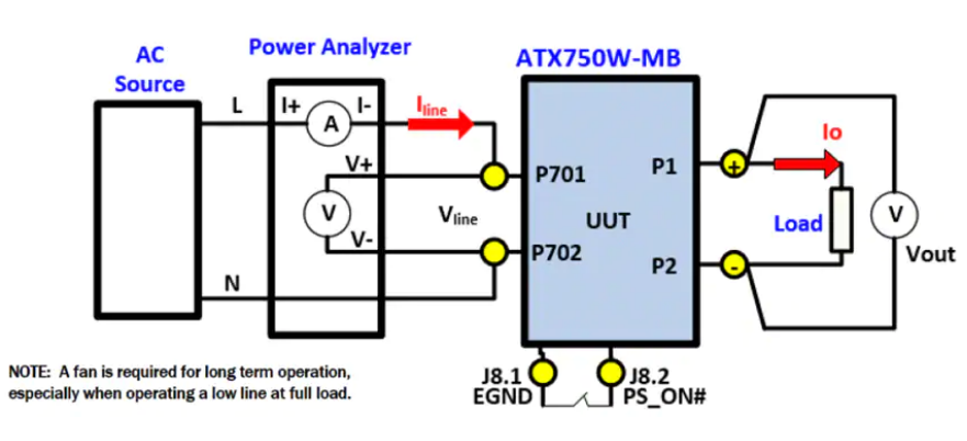 瑞萨电子 ISLACDC750WEVKIT1Z评估套件产品介绍