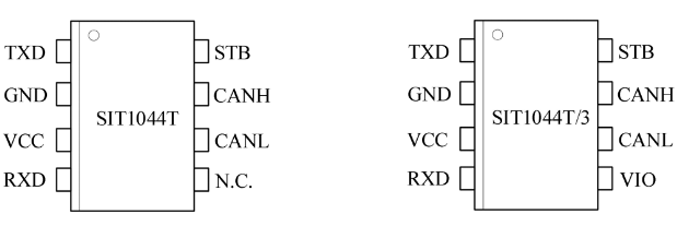 芯力特推出5Mbps (CAN FD)收发器芯片SIT1044