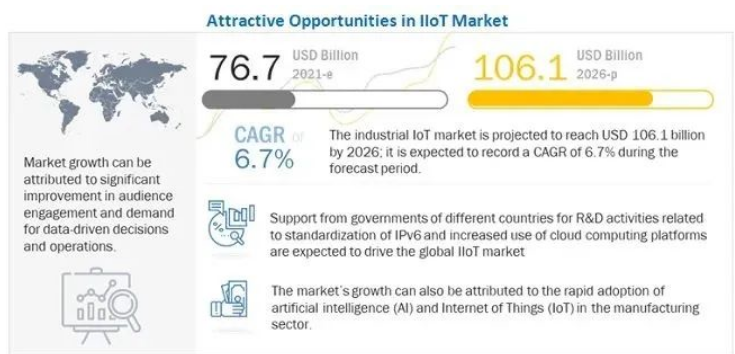 Ameya代理 | 兆易创新全面拥抱IoT时代，高性能Wi-Fi MCU选它一步到位