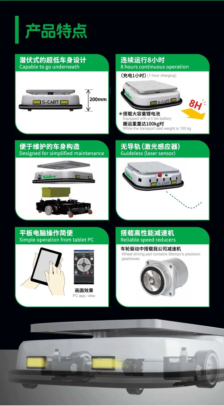 尼得科推出的S-CART操作系统可以根据客户实际需求进行功能选配