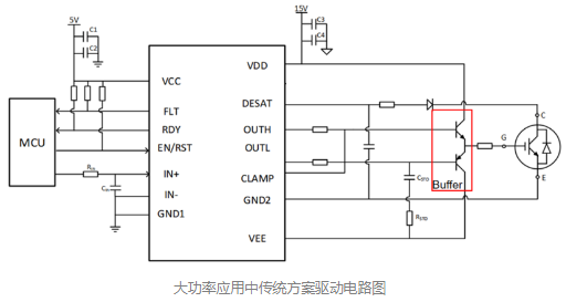 纳芯微推出全新带保护功能的智能隔离单管驱动NSi66x1A