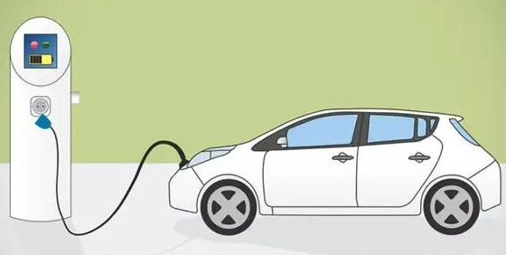 IGBT晶圆在新能源汽车充电桩领域的应用