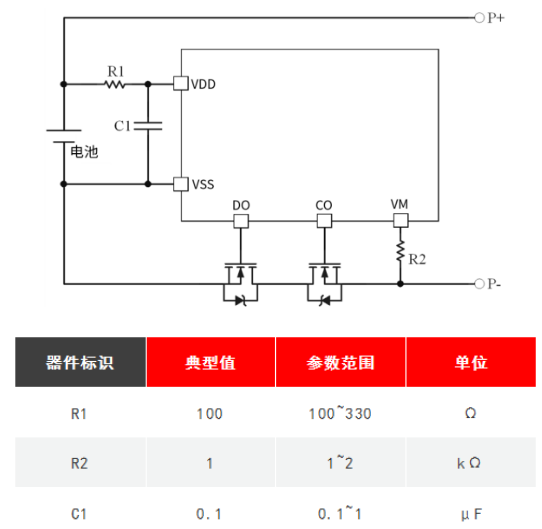 德普微电子产品推荐-单节磷酸铁锂电池保护方案