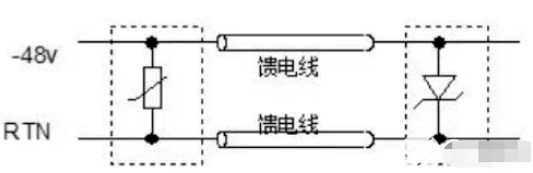 电感、电阻、导线在电源防护保护电路中的作用