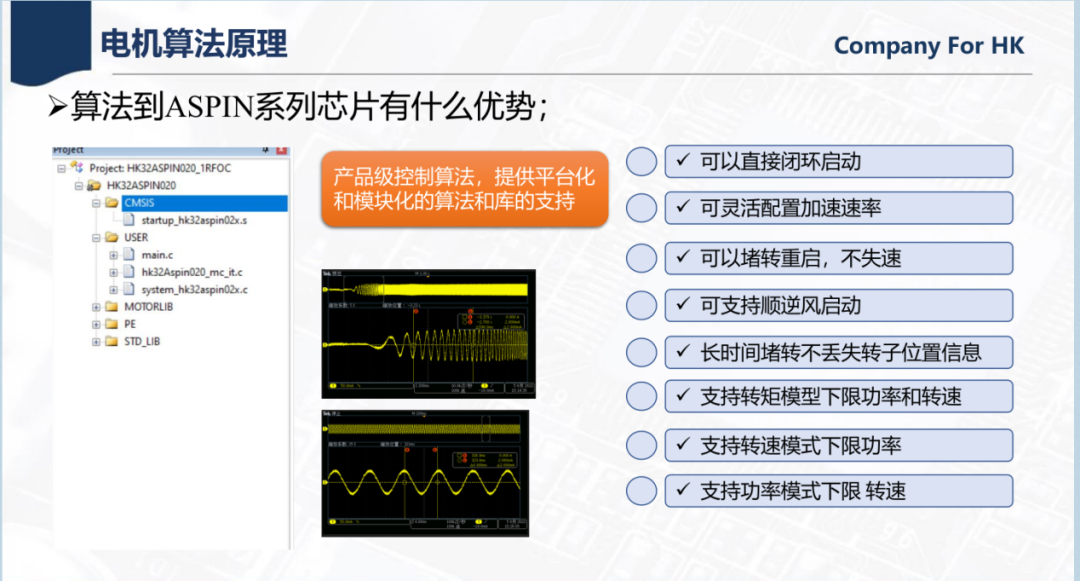 航顺新推算法硬件化BLDC电机专用MCU