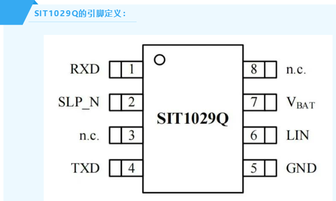 芯力特带显性超时LIN收发器--SIT1029Q