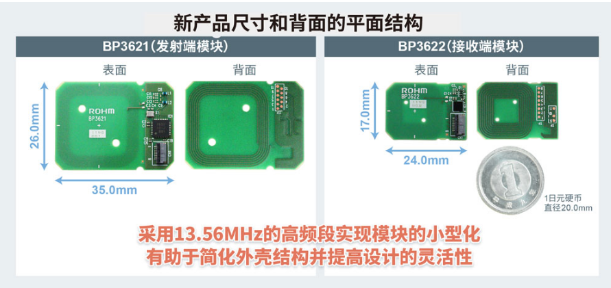 罗姆开发出轻松实现小型薄型设备无线供电的无线充电模块“BP3621”和“BP3622”