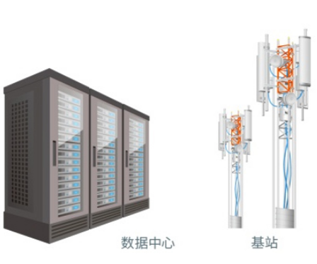 ROHM罗姆开发出针对150V GaN HEMT的8V栅极耐压技术