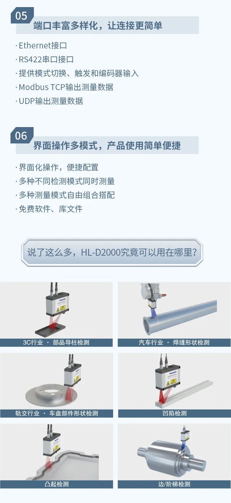 松下推出高速多点激光位移传感器HL-D2000系列