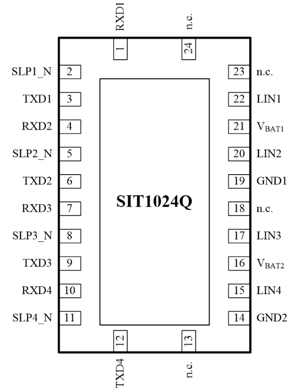 芯力特推出SIT1024Q四通道本地互联网络LIN收发器