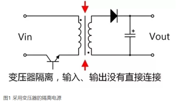 开关电源选择技巧 <span style='color:red'>隔离电源</span>和非<span style='color:red'>隔离电源</span>的区别