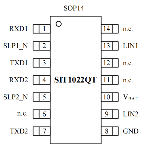 SIT Announced a Dual Channel Local Interconnect Network (LIN) Transceiver--SIT1022Q