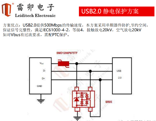 雷卯电子：IO Link在工业的应用及国产过压保护设计