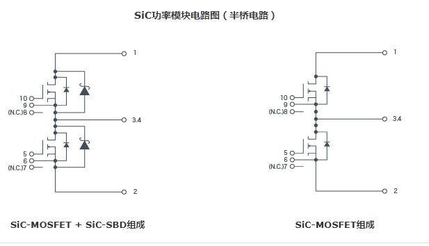 SiC模块的特征  Sic的电路构造