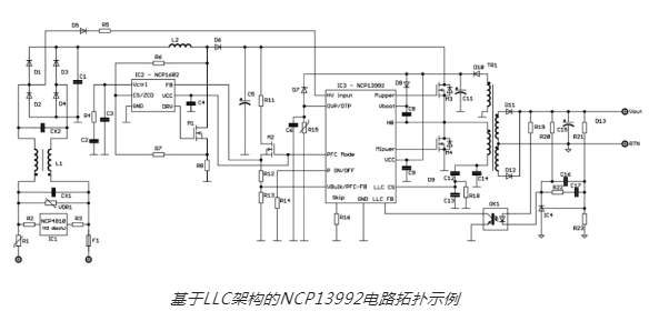 安森美全桥的LLC方案,实现大功率DC/DC电源转换