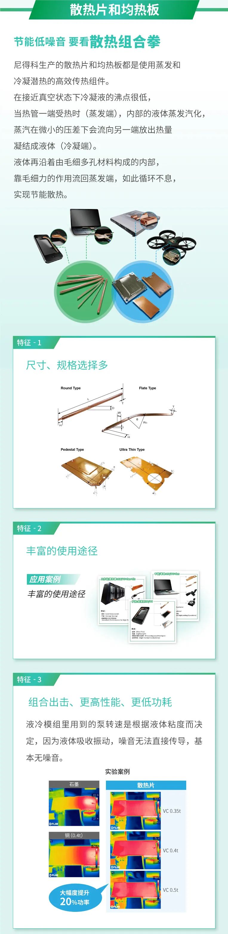 尼得科综合散热解决方案