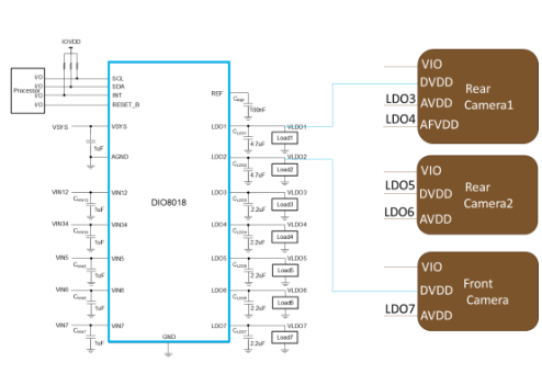 Ameya360:Novosense automotive-qualified Integrated Absolute Pressure Sensor NSPAS1