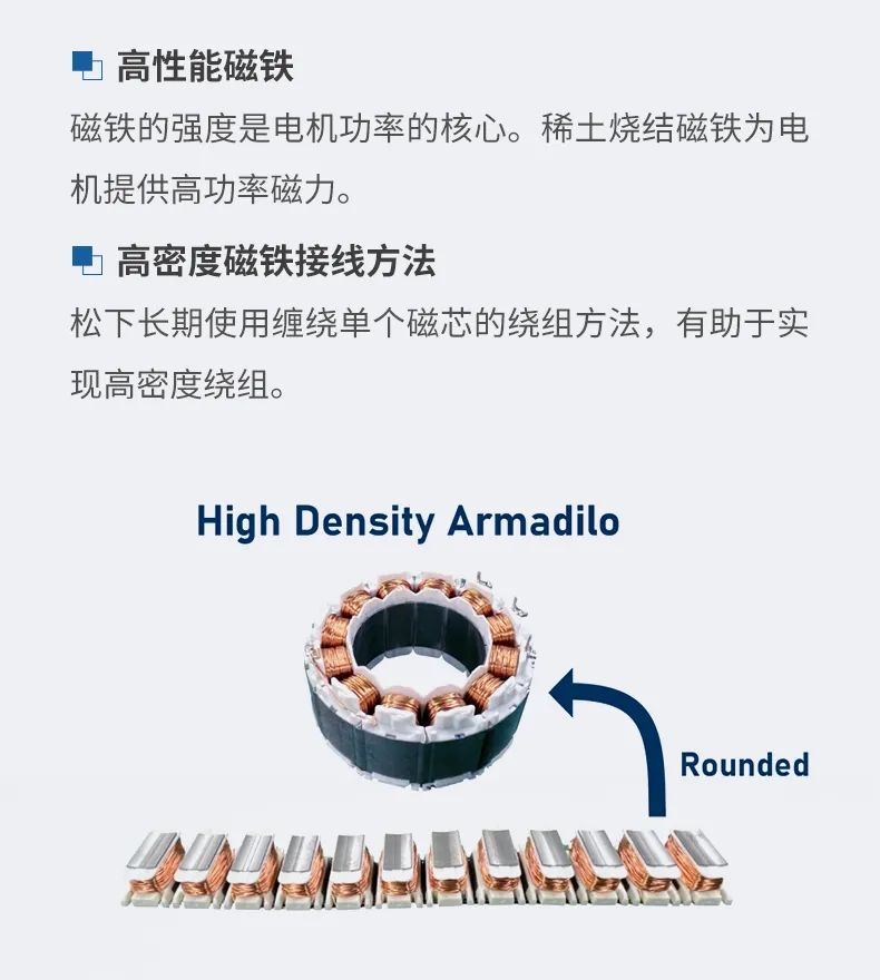 松下马达在欧洲家用热泵系统中的应用