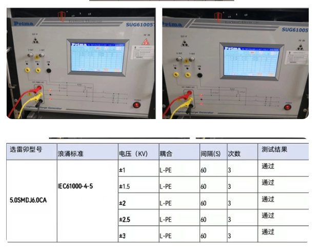 雷卯电子:人脸识别门禁控制器浪涌测试及解决方案