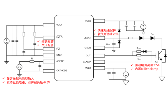 纳芯微全新推出光耦兼容的智能隔离单管驱动器NSi68515