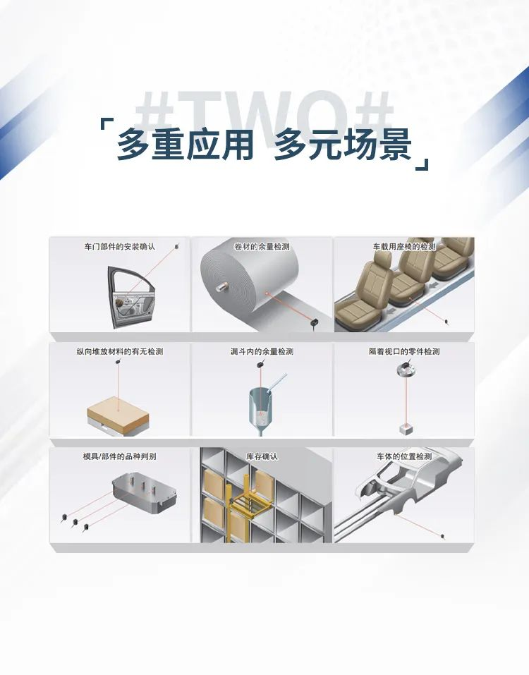 小巧机身,超长量程——松下激光测距传感器HG-F1系列