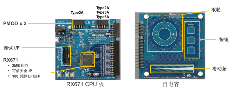 瑞萨的“RX671搭载型电容触控评测系统”和电容触控按键解决案例